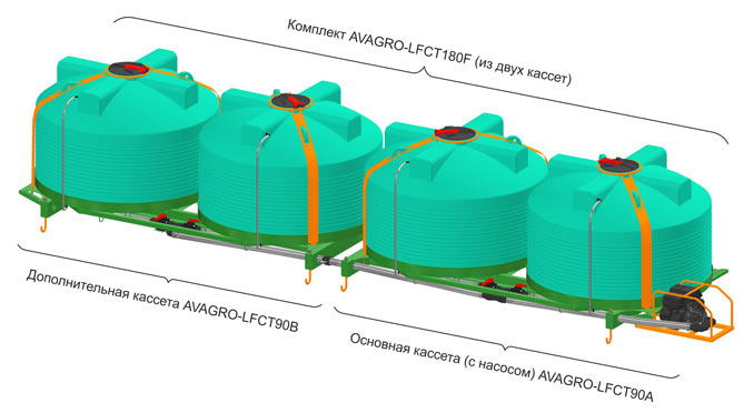 avagro-lfct-3