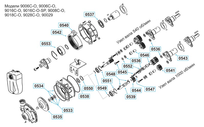 hypro-90029-3