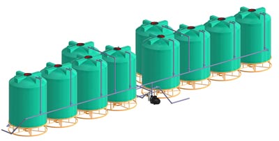sts