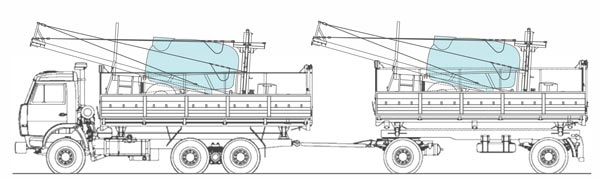 kamaz